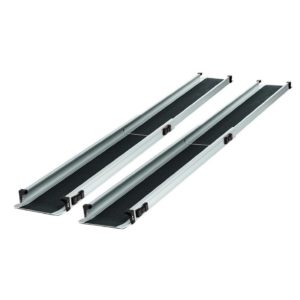 pandus aluminium