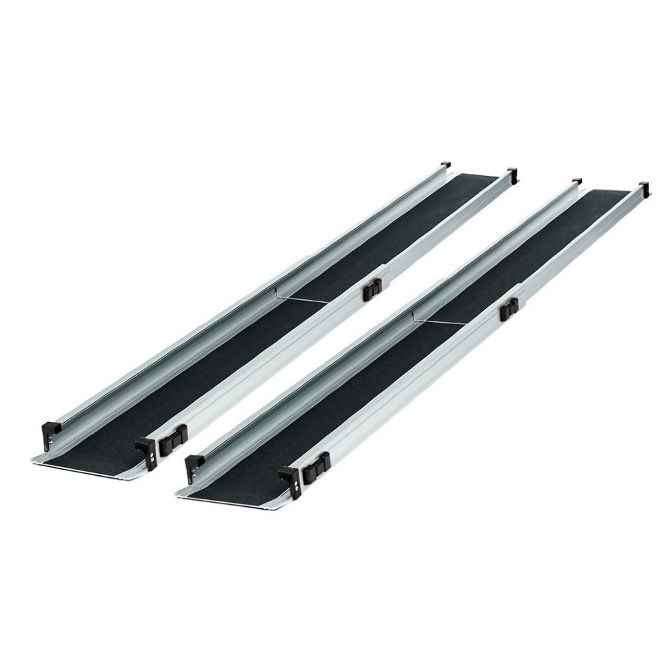 pandus aluminium